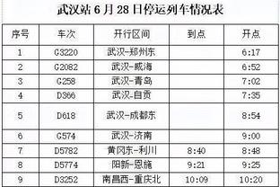 美网友吹爆？老詹GOAT板上钉钉！浓眉神兽附体 湖人预定总冠军